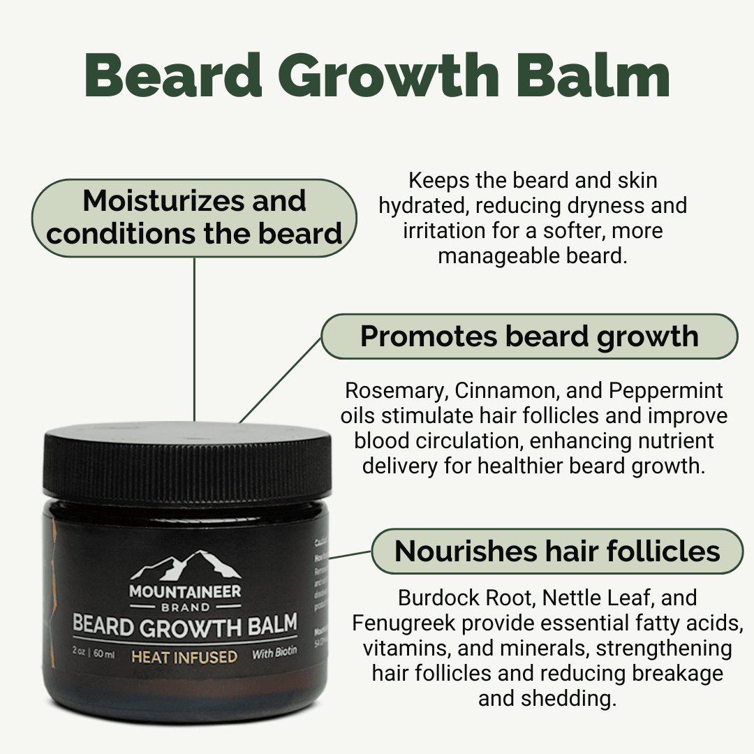 Beard Growth System 2 for 1 Offer