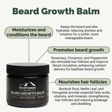 Essential Beard Growth System
