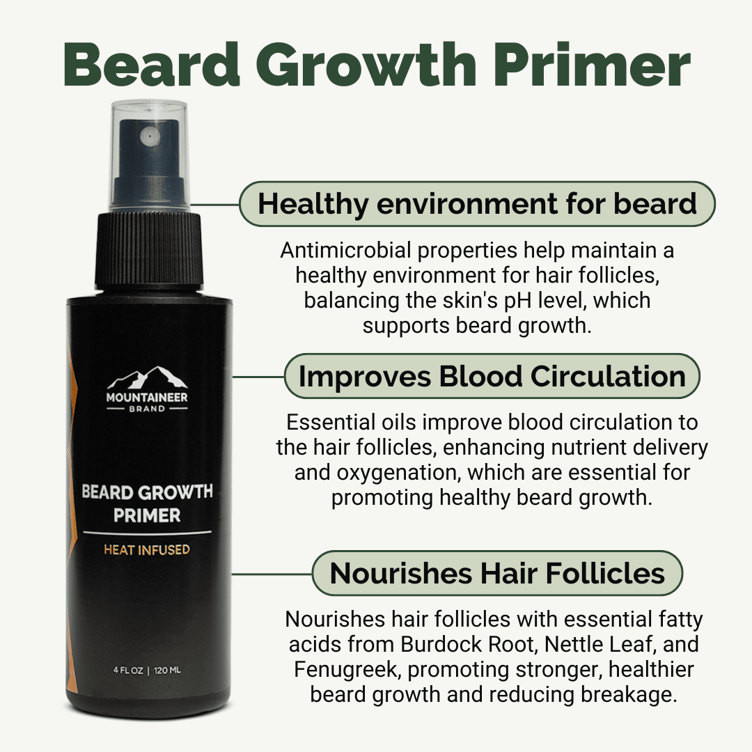Essential Beard Growth System