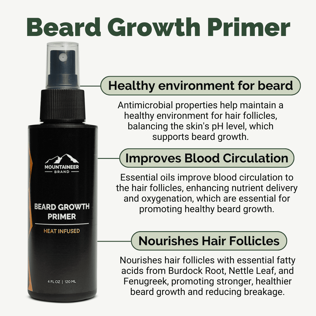 Beard Growth System 2 for 1 Offer