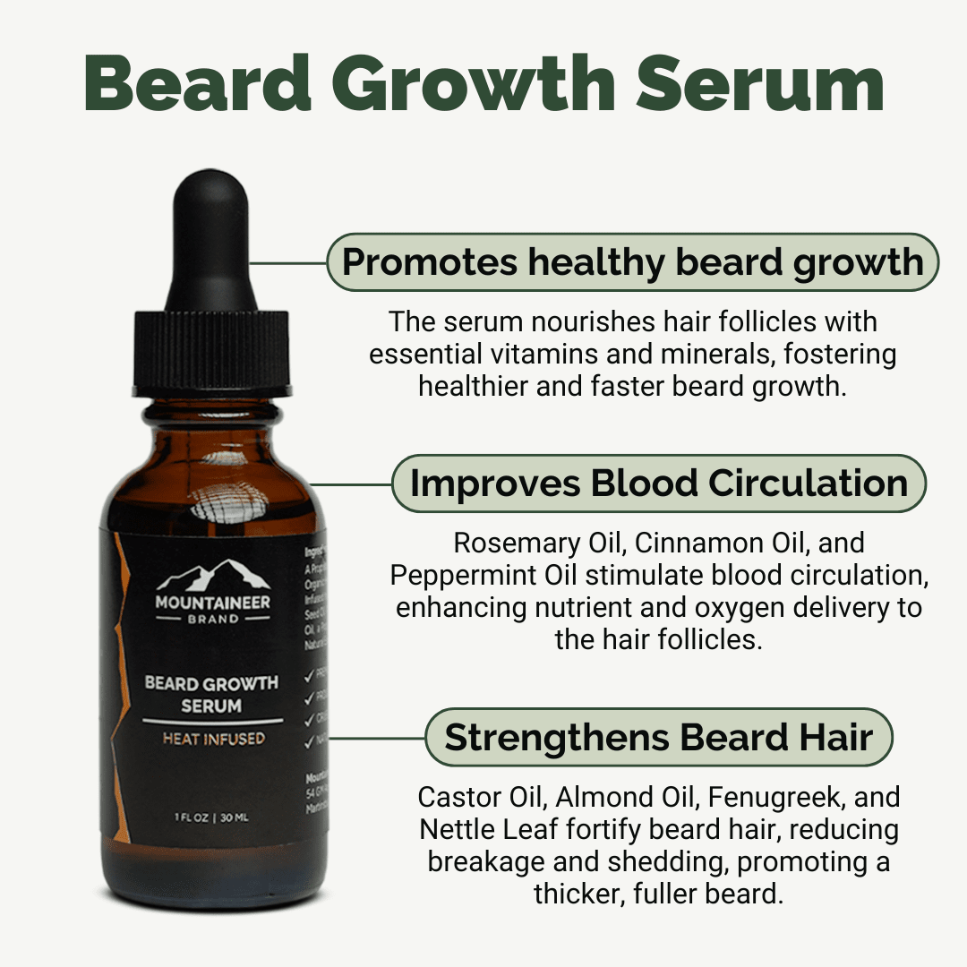 Heat Infused Beard Growth Serum