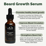 Complete Beard Growth System