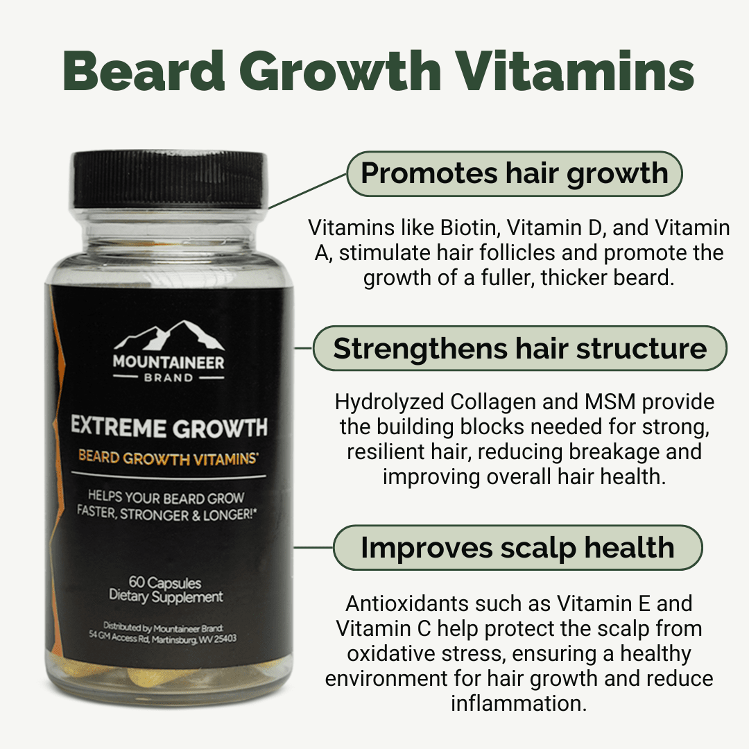 Beard Growth Vitamins