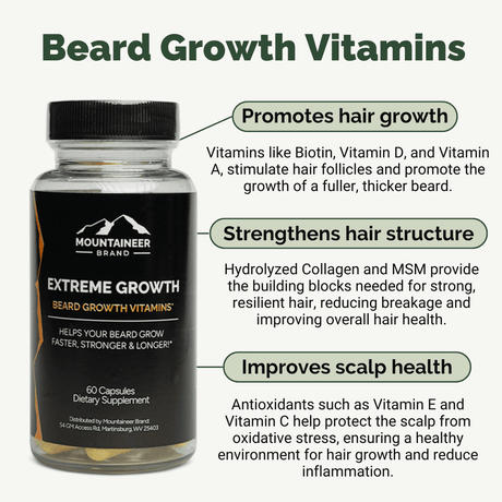 Beard Growth Vitamins.png__PID:6be11c69-8054-4798-9dd5-0b3feaeefe02